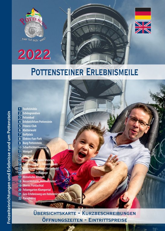 Erlebnismeile 2022